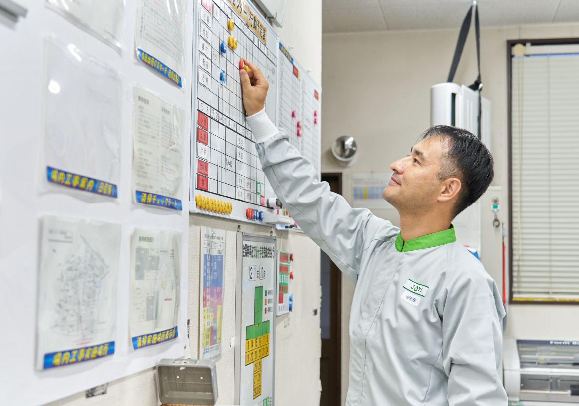 1日のスケジュール